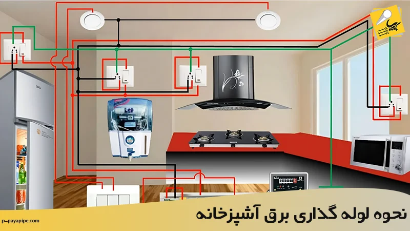نحوه لوله گذاری برق آشپزخانه
